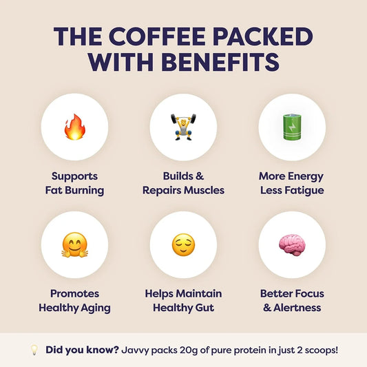 Javvy Protein Coffee